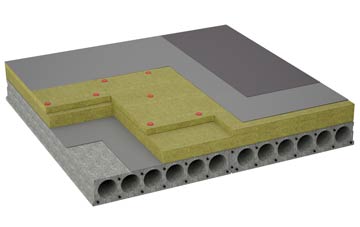 considerations of Palgrave flat roofing insulation