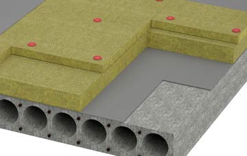 Palgrave tapered roof insulation companies